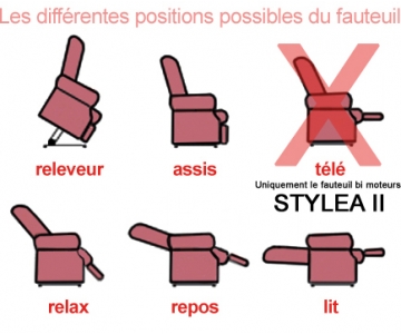 Fauteuil Releveur Electrique - Stylea I - Chocolat - HERDEGEN