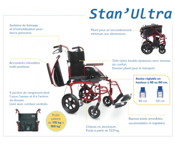 Fauteuil de Transfert - Stan Ultra - DUPONT by DRIVE