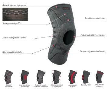 Genouillère Elastique Rotulienne - Rotulax Ouverte - DJO
