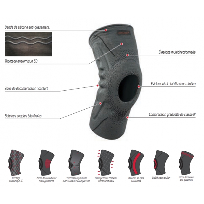 Genouillère Ligamentaire, Genouillère Arthrose Genou, Respirant et