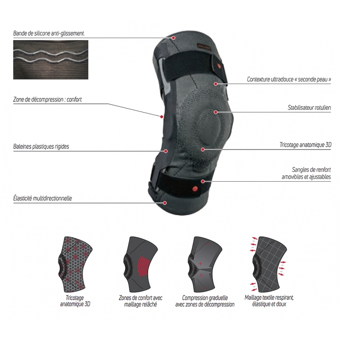 Attelle de Genou - Genulax - DJO - Attelle de Genou - Univers Santé