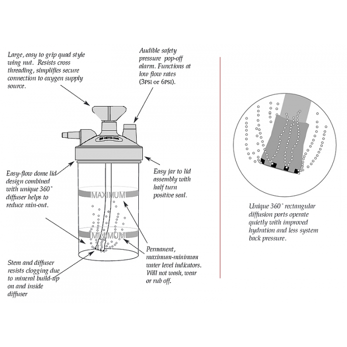 Humidificateur-barboteur Haut Débit avec soupape de sécurité - SALTER LABS  - Accessoires - Univers Santé