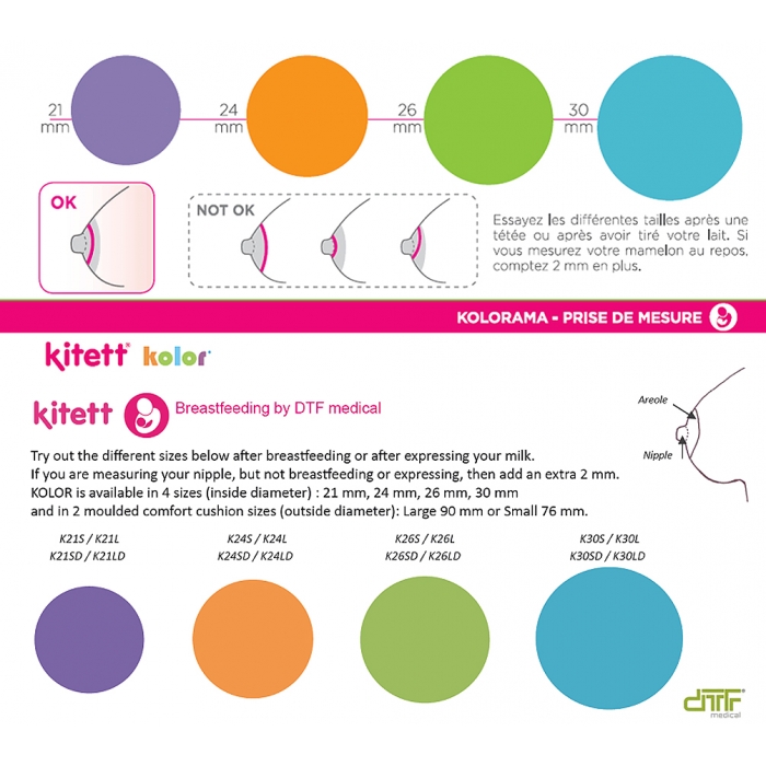 Téterelle - PersonalFit Flex - 21mm - Taille S - Boite de 2 - MEDELA - Kits  & Téterelles - Univers Santé