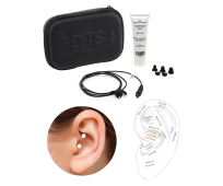 Kit Névralgie Arnold pour Tens Eco 2 - Neurostimulation