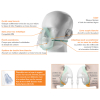 Masque Oxygène - Ecolite - Moyenne concentration - Adulte - INTERSURGICAL