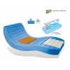 Matelas Anti-Escarres - Viscoélastique et Air - Viscoflex Air - Largeur 90 cm - avec Housse Intégrale Polymaille - Non compressé - SYSTAM