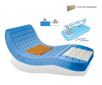 Matelas Anti-Escarres - Viscoélastique et Air - Viscoflex Air - Largeur 90 cm - avec Housse Intégrale Polymaille - Non compressé - SYSTAM