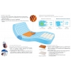 Matelas Anti-Escarres - Viscoélastique et Air - Viscoflex Air - Largeur 90 cm - avec Housse Intégrale Polymaille - Non compressé - SYSTAM