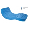 Matelas Viscoflex Monobloc - Largeur 90cm - Compressé Sac - SYSTAM