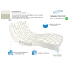 Matelas d