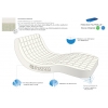 Matelas d