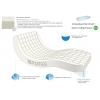 Matelas d