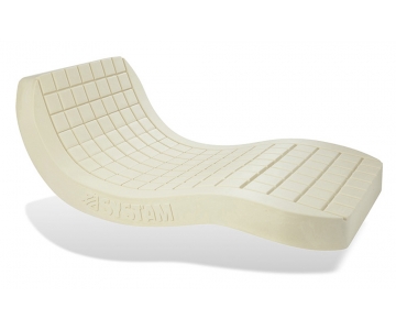 Matelas d