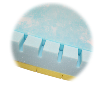 Matelas Monobloc HR Unimat - Classe III - WINNCARE