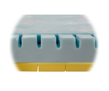 Matelas Monobloc HR Unimat - Classe III - WINNCARE