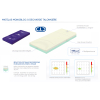 Matelas Mousse Visco élastique - Alova VMA63 - Largeur 90 cm - Compressé Sac