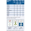 Kit de Nébulisation Sidetream - Aérosol Pneumatique - Embout buccal Sidestream - Embout buccal - PHILIPS RESPIRONICS