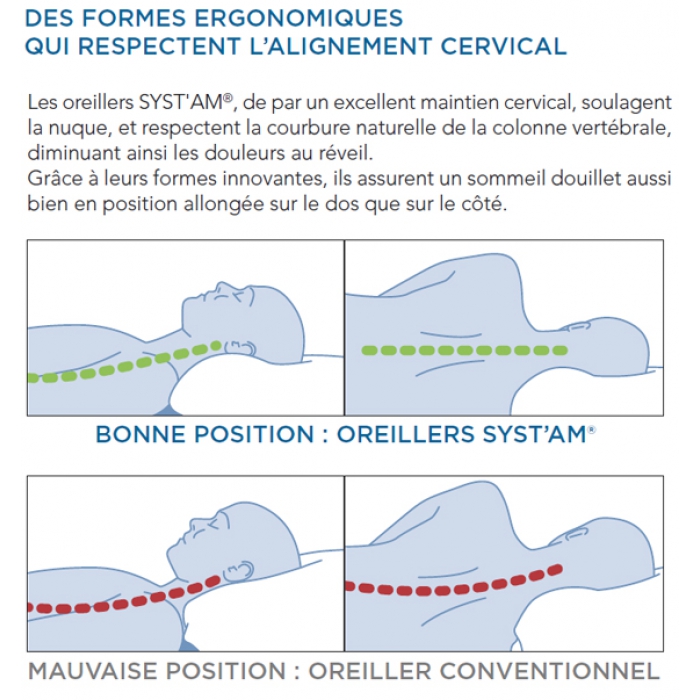 Oreiller cervical C100P avec housse velours - Systam