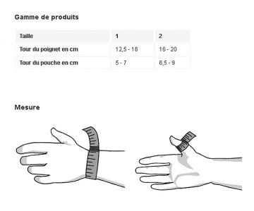 Orthèse de Pouce - RhizoLoc - Gauche - BAUERFEIND