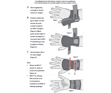 Protection Poignet - WSO - EZY WRAP