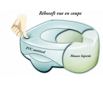 Rehausse WC Souple - Rehosoft - PHARMAOUEST