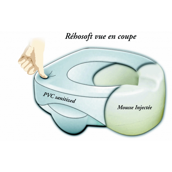 Rehausse WC en Polypropylène Joleti - Pharmaouest