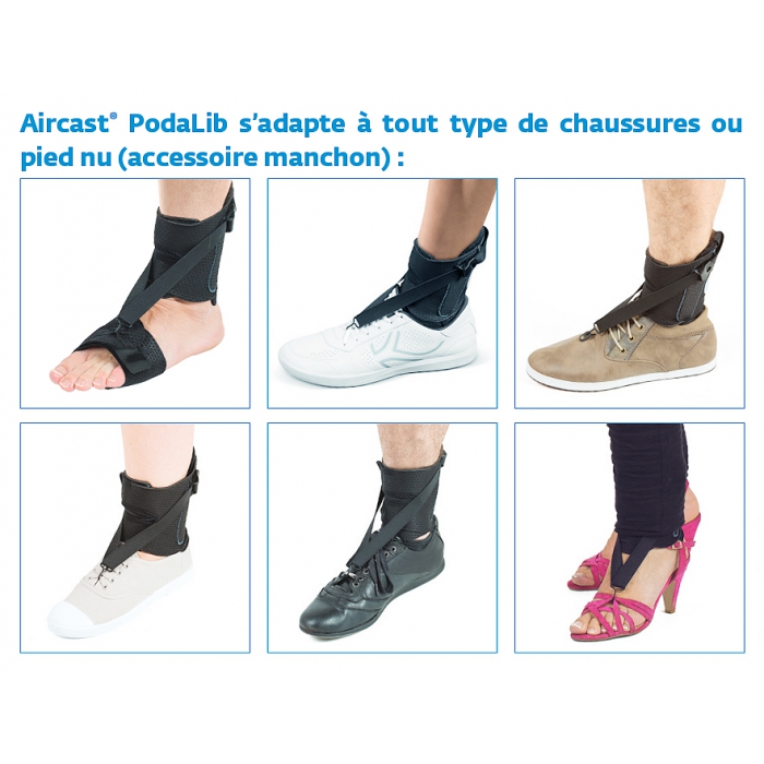 DEFICIT DES MUSCLES RELEVEURS DU PIED - Chaussures et semelles