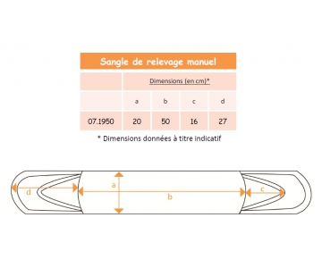 Sangle de Relevage Manuelle - PHARMAOUEST