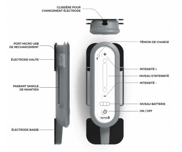 Stimulateur Tensi+ - Vessie hyperactive - STIMULI TECHNOLOGY