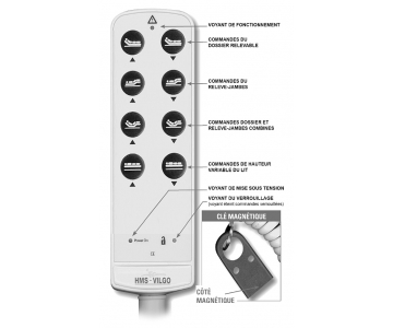 Télécommande - Lit médical Euro 4 fonctions - Moteur Dewert - HMS-VILGO