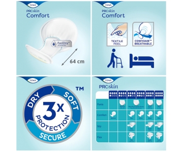 TENA Comfort Proskin - Protections Anatomiques - Extra - x40 - Carton de 2 paquets