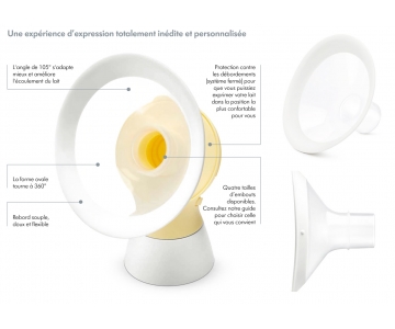 Téterelle - PersonalFit Flex - 21mm - Taille S - Boite de 2 - MEDELA