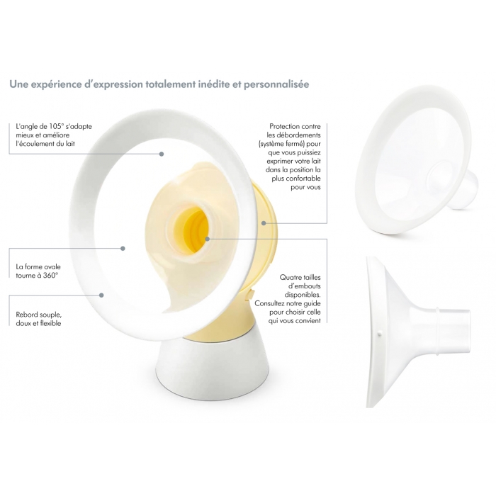 Medela Personalfit Plus Téterelles