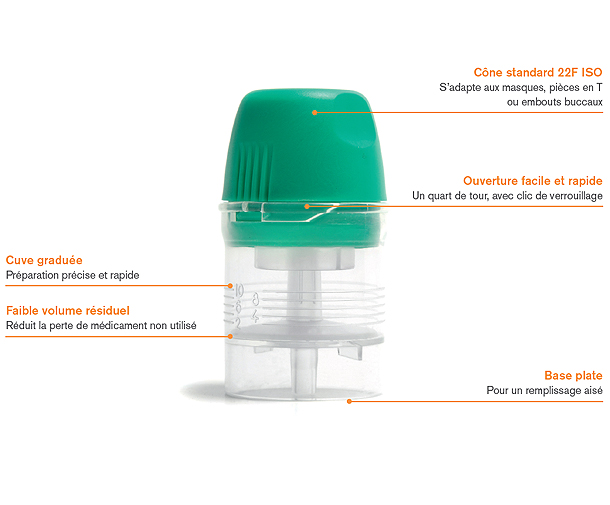 Cirrus 2 Kit embout buccal nébuliseur standard - Aérosol