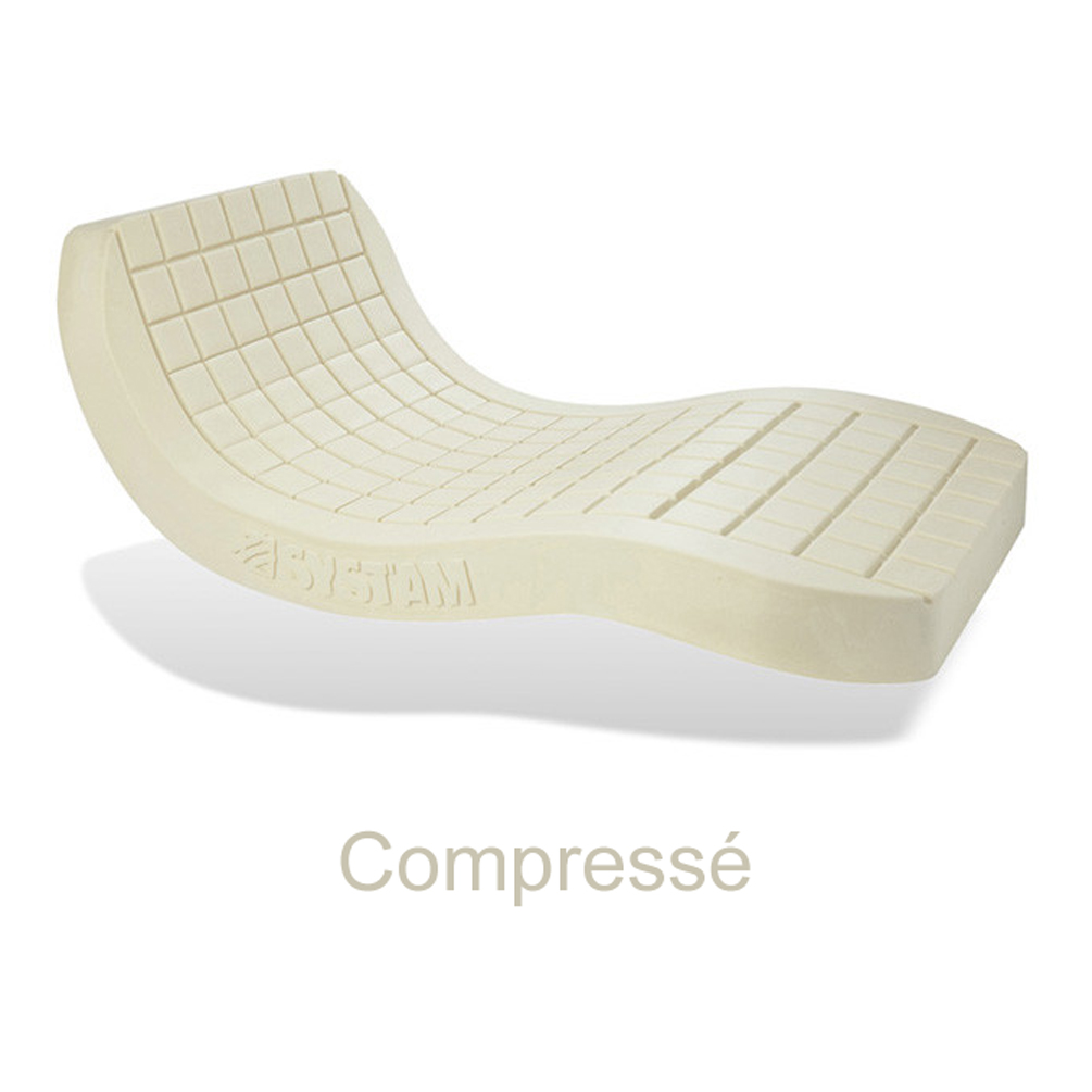 Matelas d'Hébergement - Housse Polyfilm - Largeur 90 CM - Compressé 