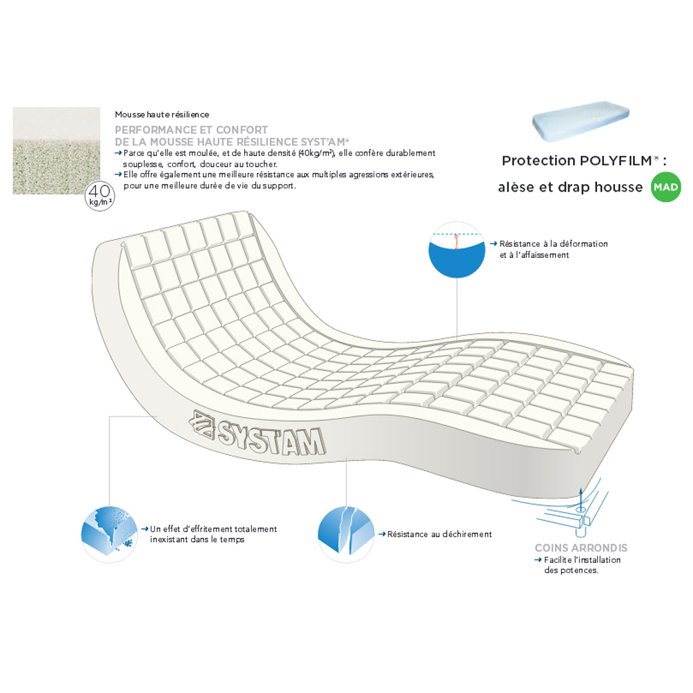 Matelas d'Hébergement - Housse Polyfilm - Largeur 90 CM - Compressé 
