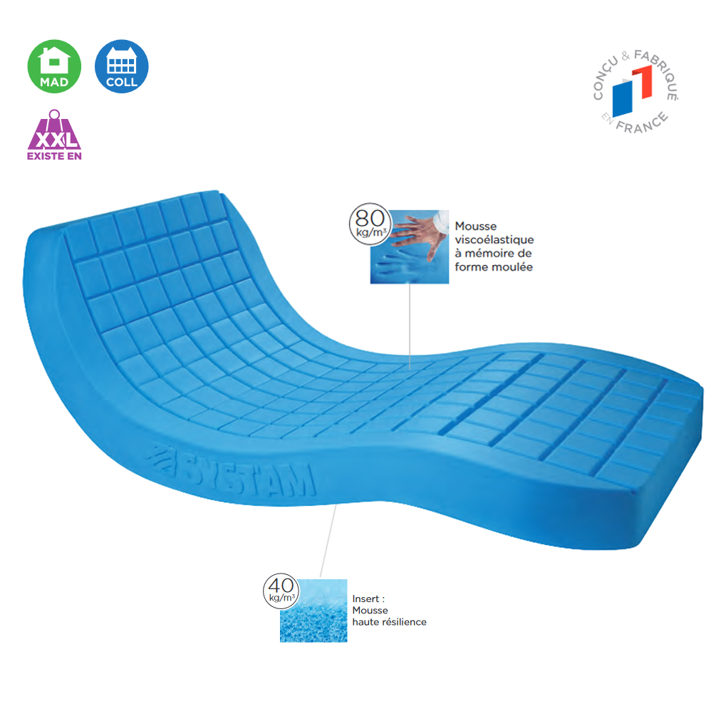 Matelas Viscoflex Monobloc - Largeur 70 cm - Non Compressé 