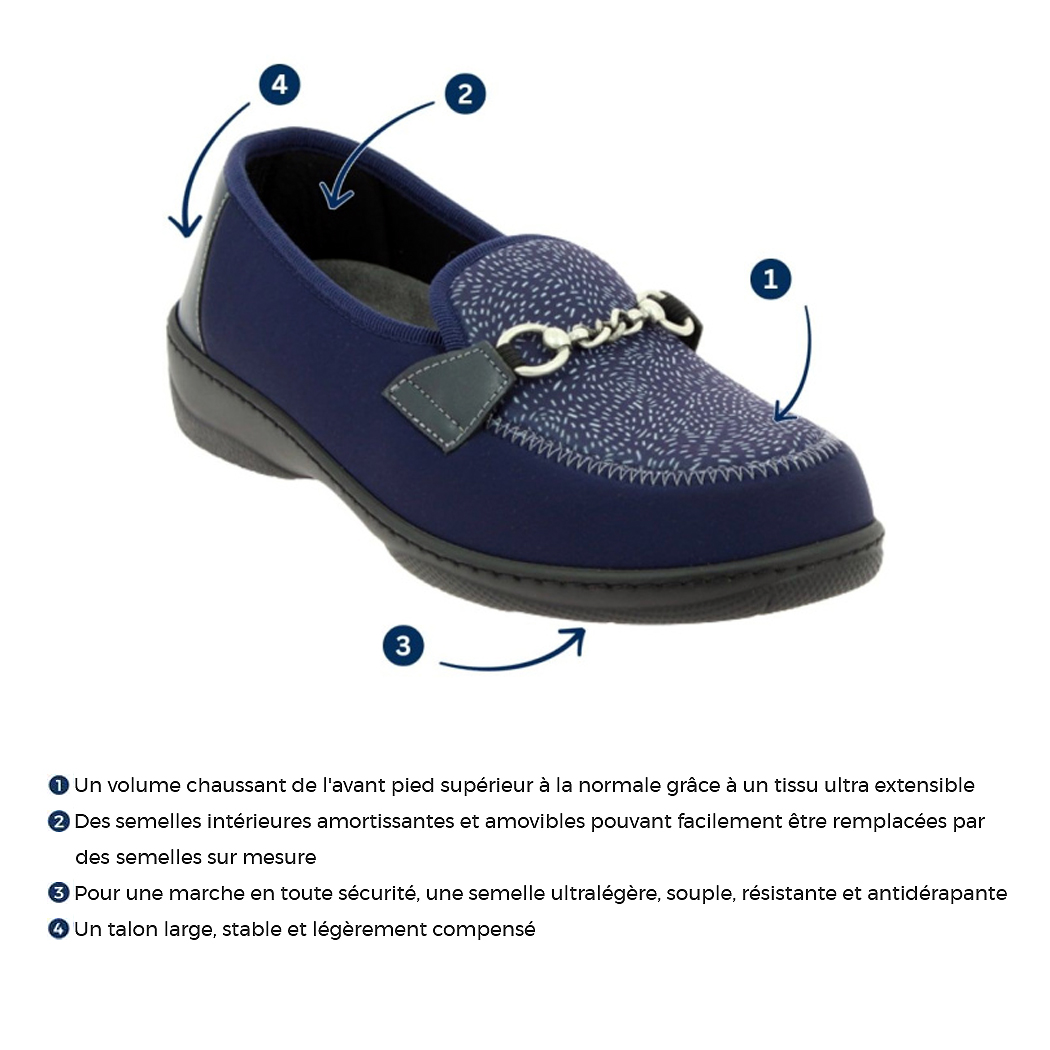 Chaussures CHUT - Femme - Magik - Amiral 