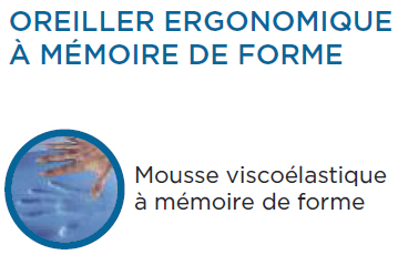 Oreiller Ergonomique - Réversible - Mousse Mémoire de Forme - C150P 