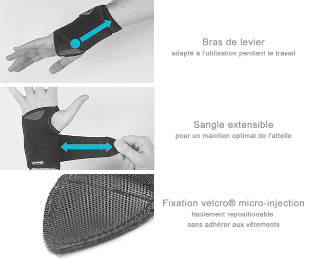 ORLIMAN SPORT Attelle de poignet élastique sangle réglable