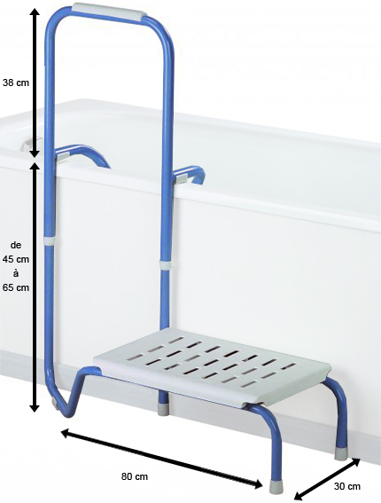 Comparatif Marche pied de salle de bain