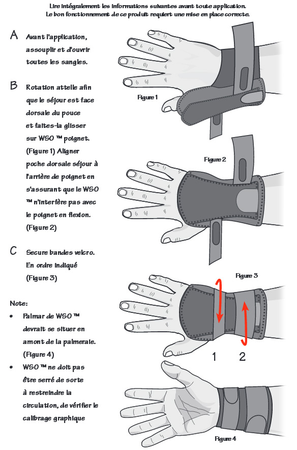 Protection Poignet - WSO - EZY WRAP - Orthèse de Poignet - Univers Santé