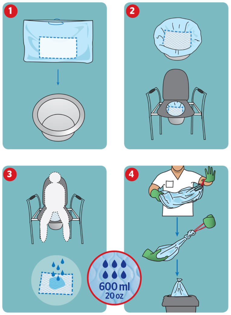 Protège Seau - Par 20 - Dr HELEWA