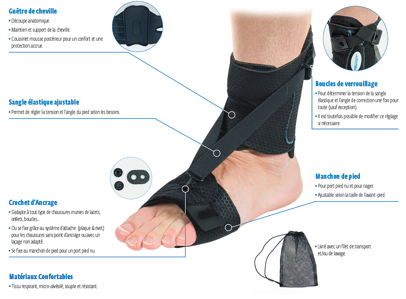 Releveur de Pied - PodaLib - Noir 