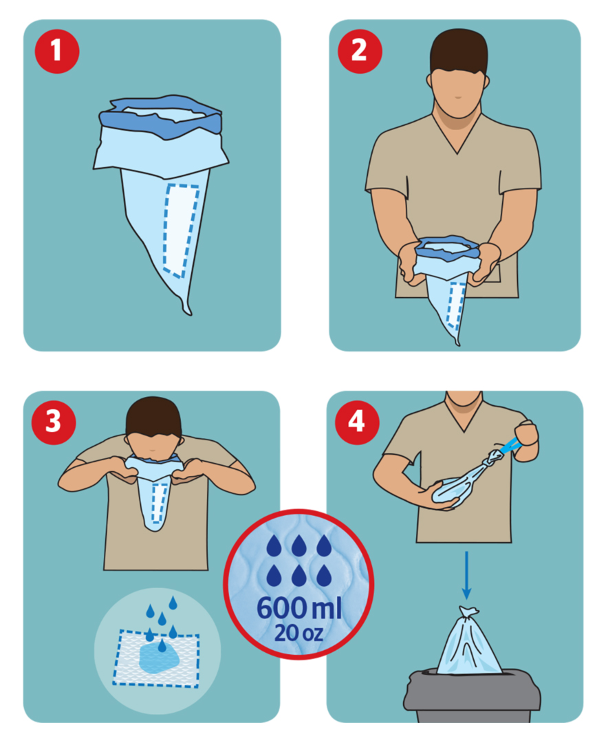 Sac vomitoire - Boîte de 20 - Dr HELEWA