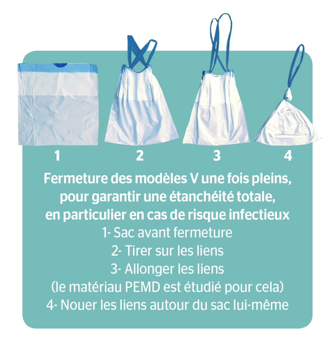 Sac vomitoire - Boîte de 20 - Dr HELEWA