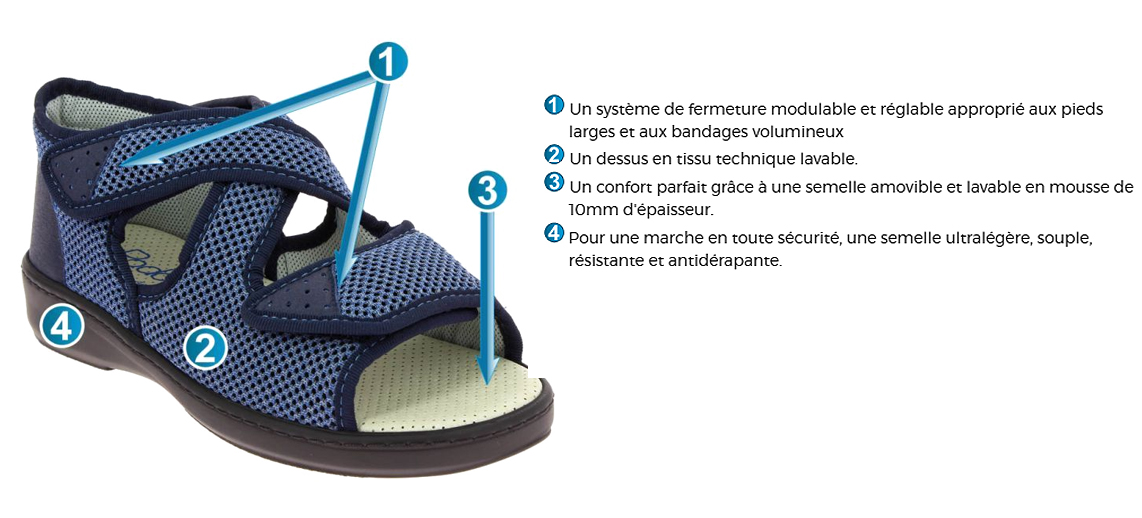 Chaussures CHUT - Homme ou Femme - Athena Jean 