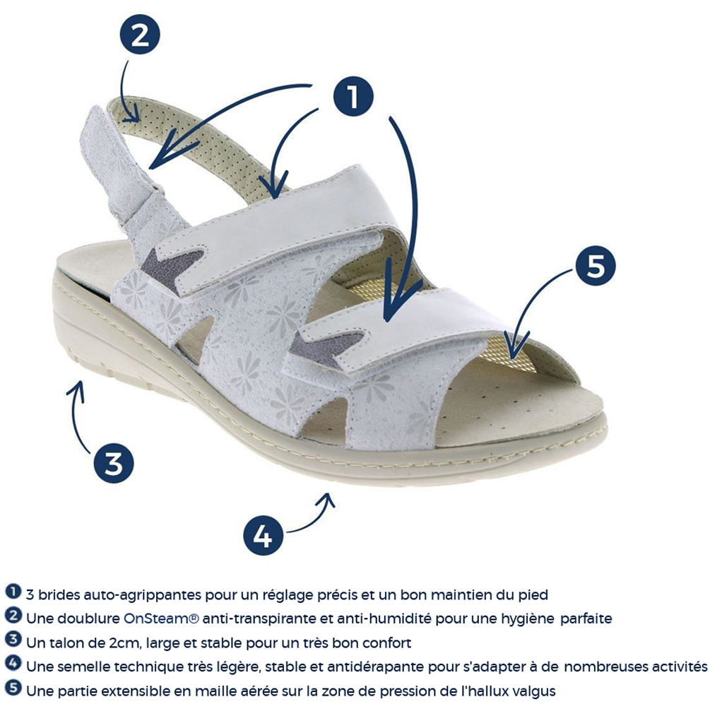 Chaussures CHUT - Femme - Gina Ivoire 