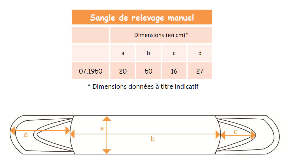 Sangle de Relevage Manuelle 
