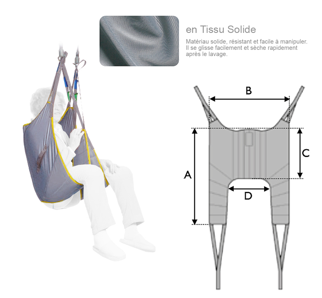 Sangle Universelle Standard - Lève-personne - Tissu - Solide 